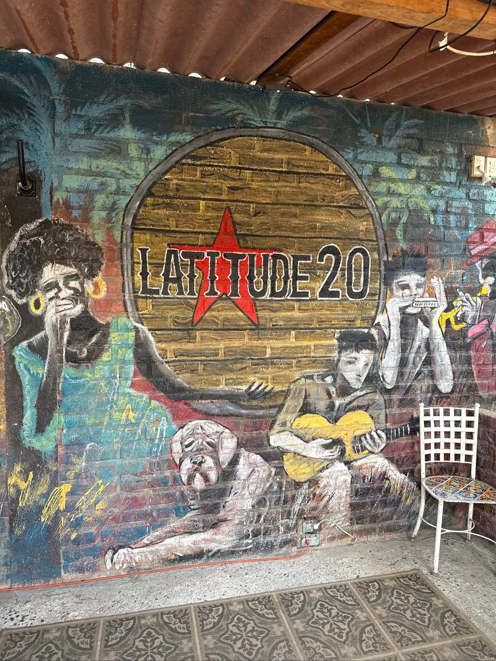 Latitude 20 photo 2